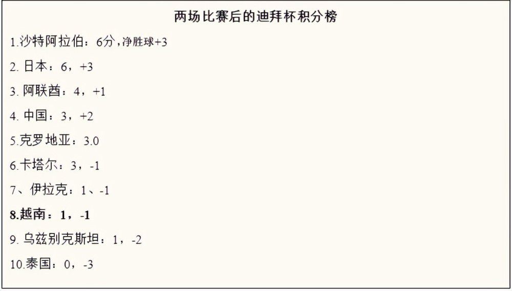 第23分钟，切尔西前场任意球机会，斯特林主罚选择直接攻门，这球越过人墙直奔球门，波普没有反应，切尔西1-1纽卡斯尔。